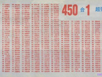450 in 1, Multigame Cartridge, Multicart