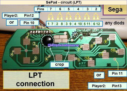 Схема LPT соединения контроллера (джойстика) Sega